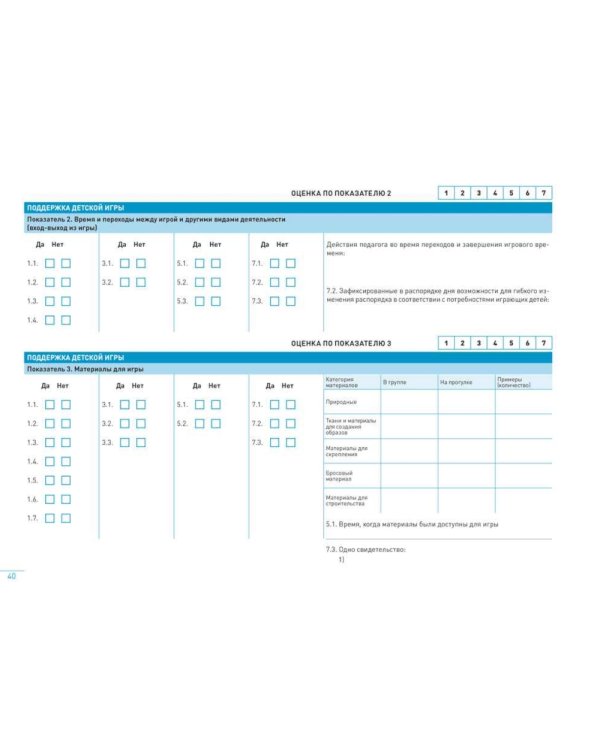Шкала оценки качества психолого-педагогических условий для развития игры в детском саду (ПДИ). Для работы с детьми от 3 до 7 лет