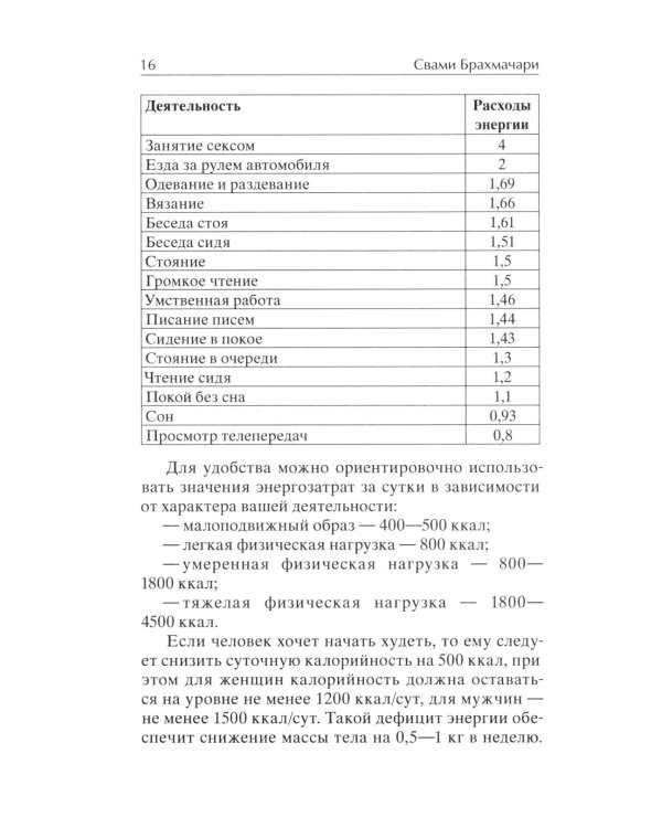 Легкая йога для похудения. Идеальное тело за 5 минут в день. Гарантированный результат в любом возрасте