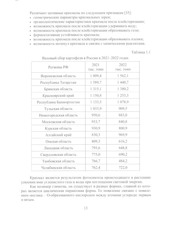 Разработка оборудования для производства модифицированного пищевого крахмала: монография