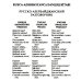 Русско-азербайджанский и азербайджанско-русский разговорник Русско-азербайджанский и азербайджанско-русский разговорник