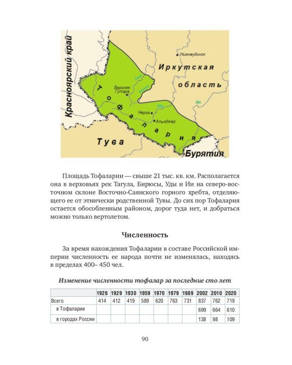 Православные тюрки