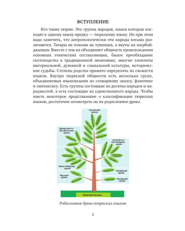 Православные тюрки