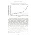 Психология денег: Вечные уроки богатства, жадности и счастья