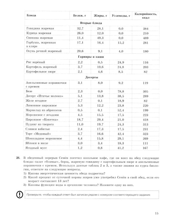 ОГЭ 2025. Биология. 15 вариантов. Типовые варианты экзаменационных заданий