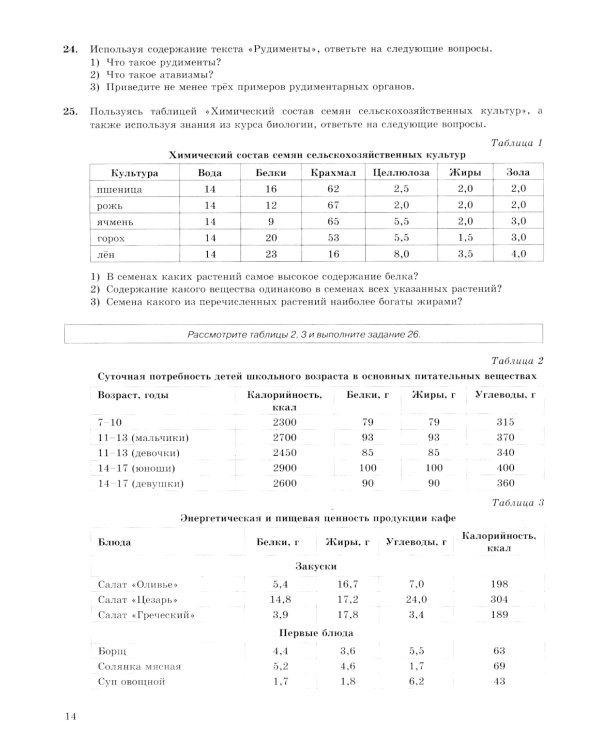ОГЭ 2025. Биология. 15 вариантов. Типовые варианты экзаменационных заданий