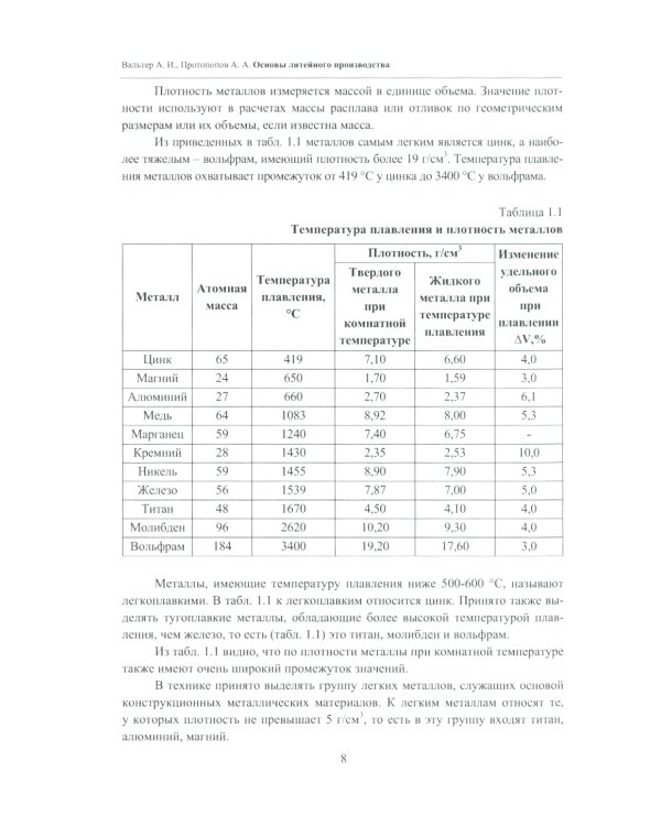 Основы литейного производства: Учебник. 2-е изд