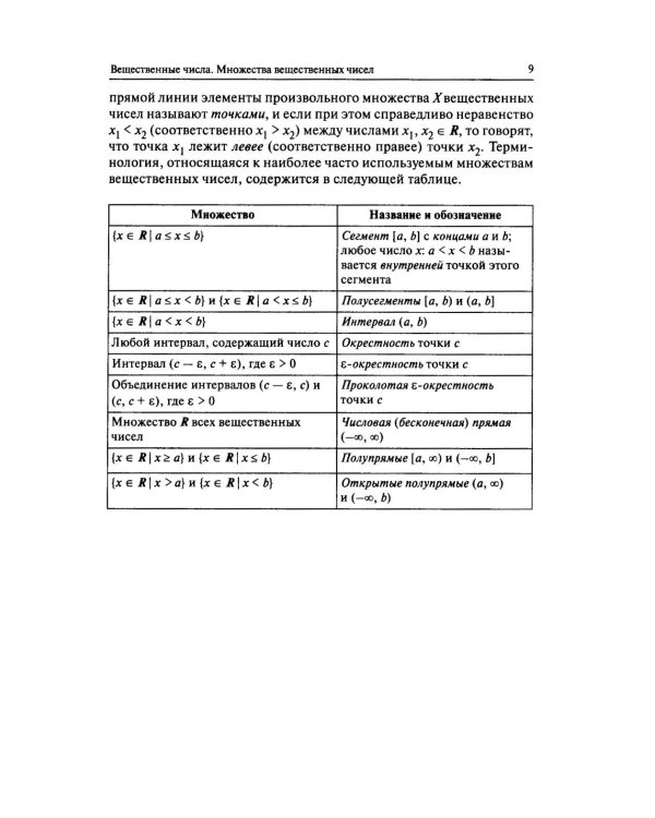 Высшая математика в вопросах и ответах: Учебное пособие