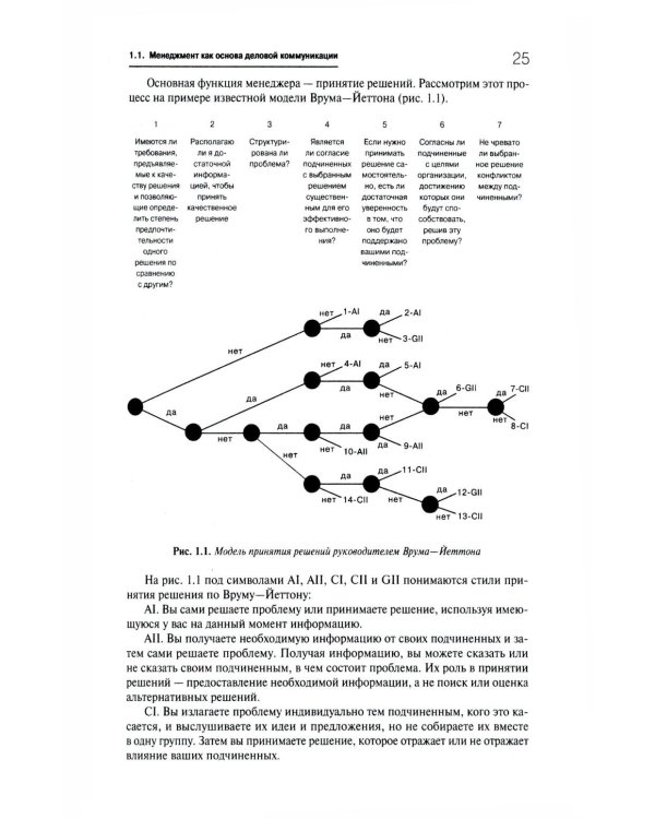 Деловое общение: Учебник. В 2 т. Т. 1. 2-е изд., перераб. и доп