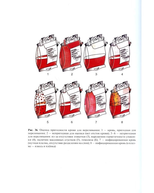 Общая хирургия: Учебник. 5-е изд., испр.и доп