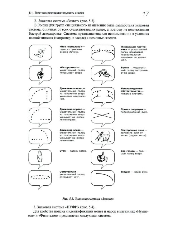 Деловое общение: Учебник. В 2 т. Т. 2. 2-е изд