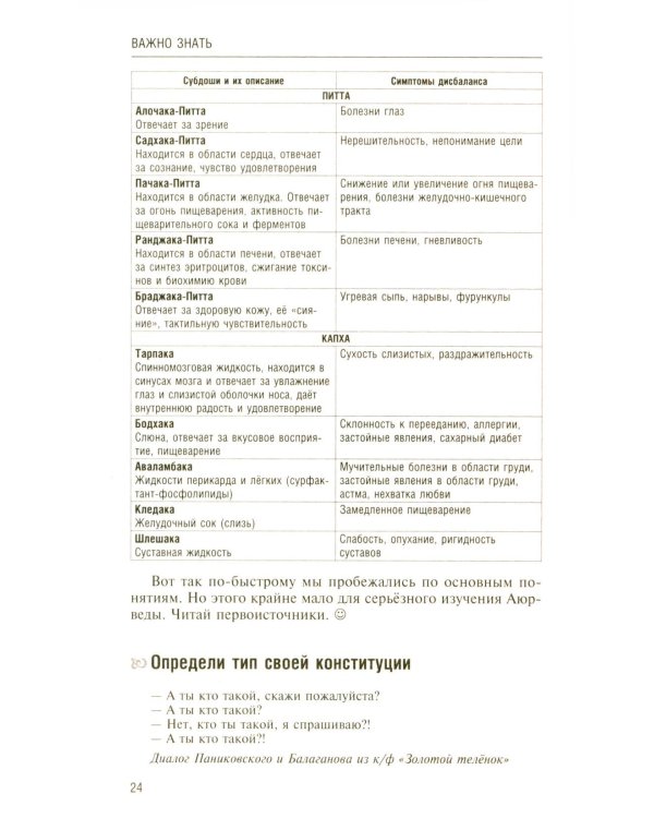 Аюрведа. Секреты хорошего пищеварения и вечной молодости