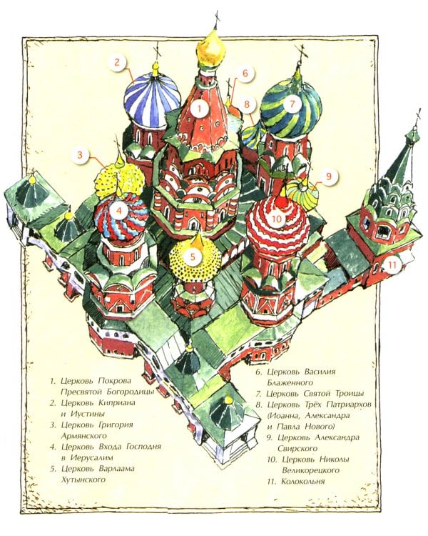 Тайны собора Василия Блаженного. Вып. 60. 8-е изд