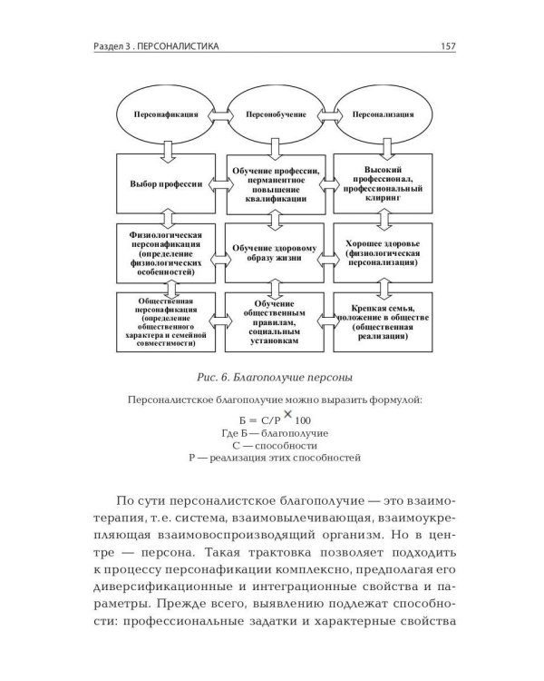 Неоперсонализм