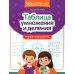 Грамотей-ка! Таблица умножения и деления: учимся считать быстро!
