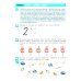 Формирование элементарных математических представлений у дошкольников Думаю. Считаю. Сравниваю. Рабочая тетрадь для детей 5-6 лет. 5-е изд