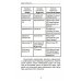 Цветотерапия. Астрологические аспекты лечения цветом. 4-е изд