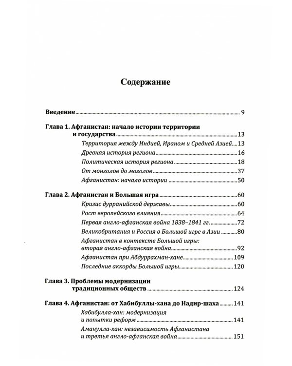 История Афганистана