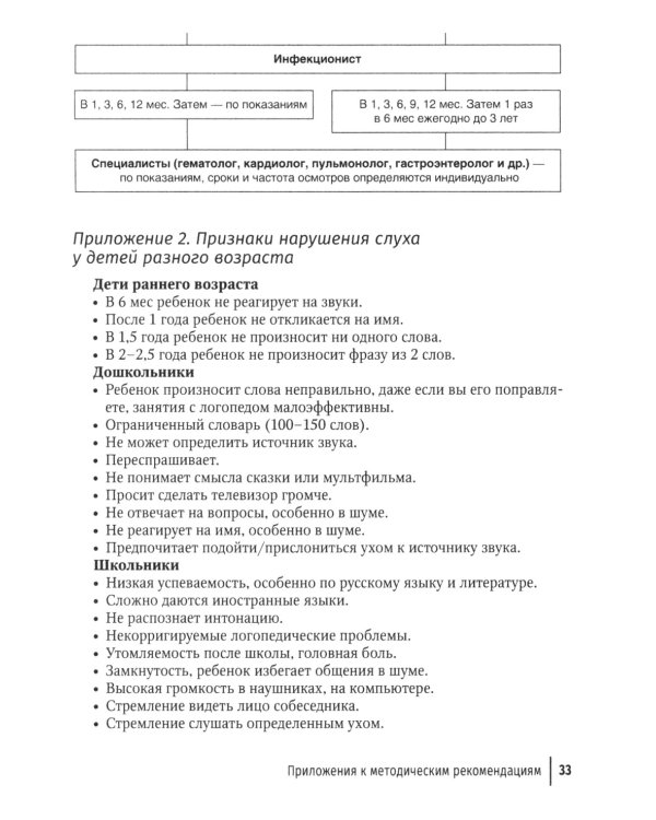 Оказание амбулаторно-поликлинической помощи детям с врожденной цитомегаловирусной инфекцией: методические рекомендации