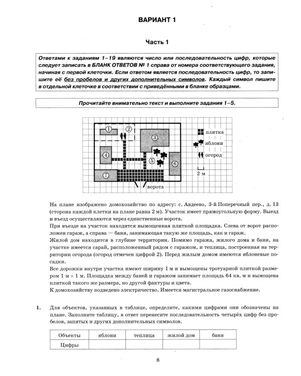 ОГЭ 2025. Математика. 38 вариантов. Типовые варианты экзаменационных заданий