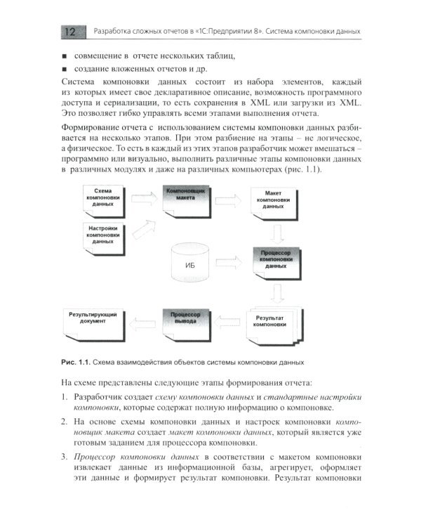 Разработка сложных отчетов в "1С: Предприятии 8". Система компоновки данных. 4-е изд., стер