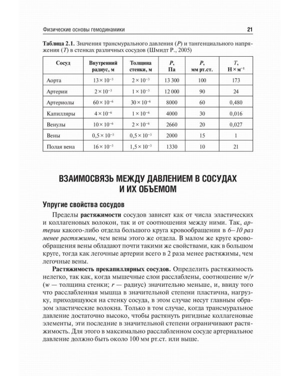 Основы ангиологии: Учебное пособие