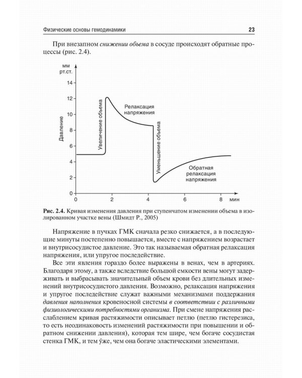 Основы ангиологии: Учебное пособие