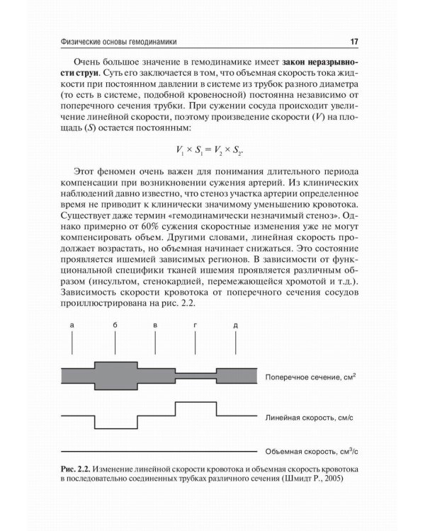 Основы ангиологии: Учебное пособие