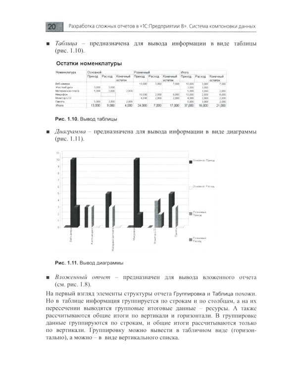Разработка сложных отчетов в "1С: Предприятии 8". Система компоновки данных. 4-е изд., стер