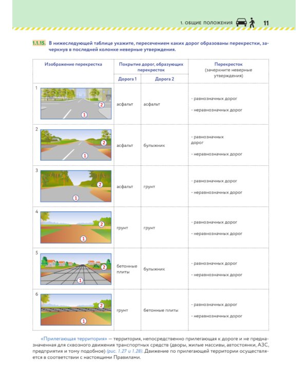 Книга-тренажер для изучения ПДД и подготовки к экзамену в ГИБДД на 2025 год