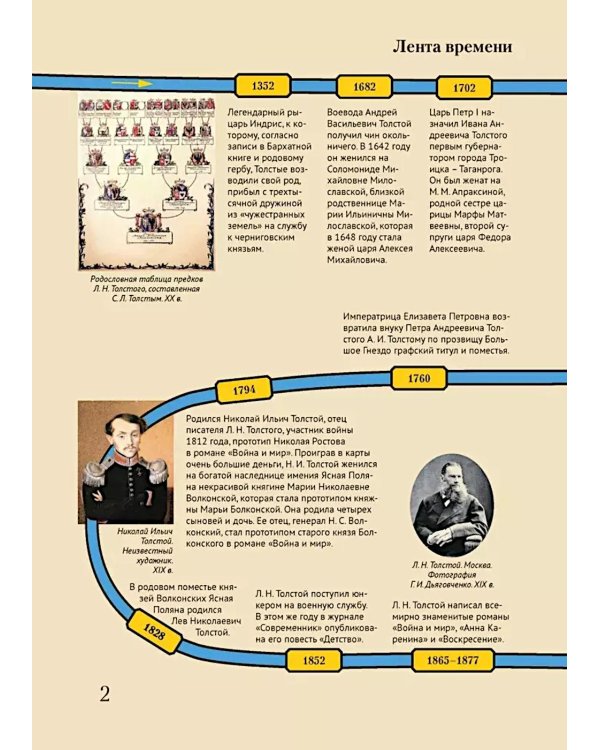 Лев Толстой. Война и мир: подробный иллюстрированный путеводитель