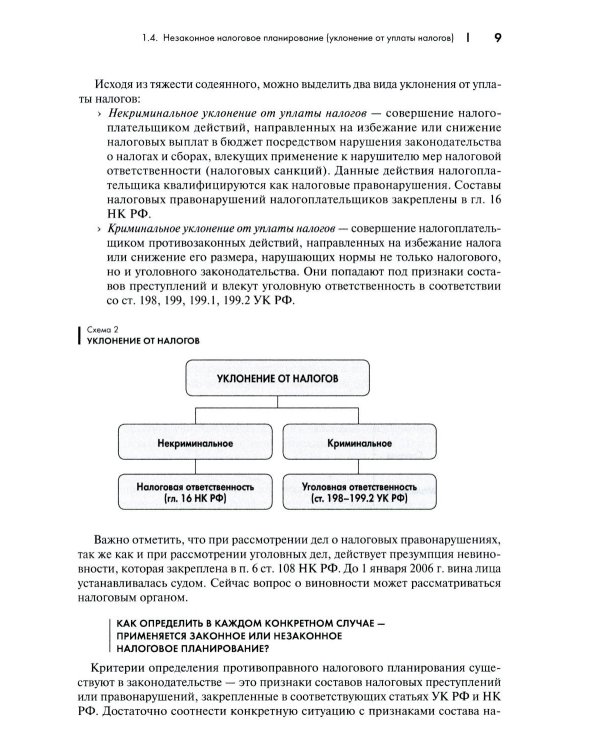 Законные налоговые схемы