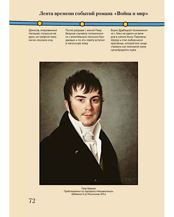 Лев Толстой. Война и мир: подробный иллюстрированный путеводитель
