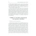 Как и чем управляются люди. Опыт военной психологии