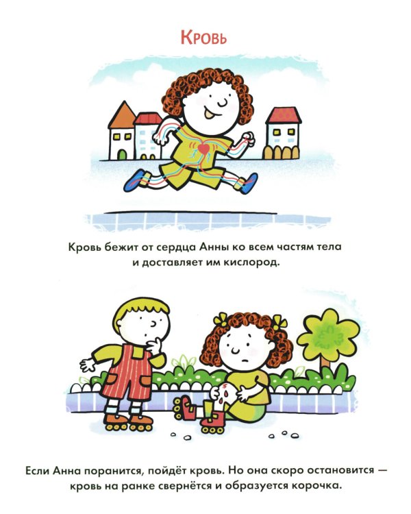 Мое тело