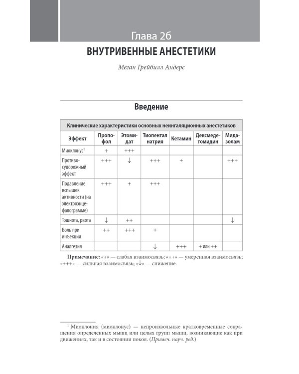 Анестезия. Cправочник