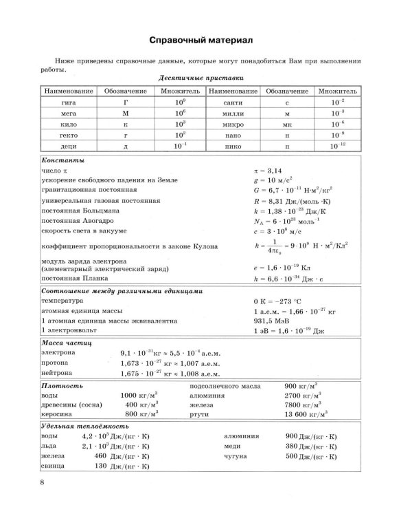 ЕГЭ 2026. Физика . 45 вариантов. Типовые  варианты экзаменационных заданий