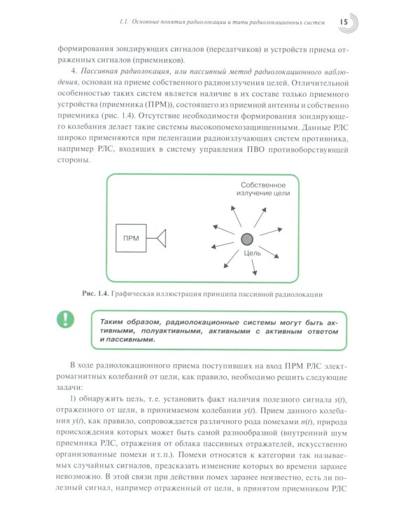 Радиолокация для всех. 2-е изд