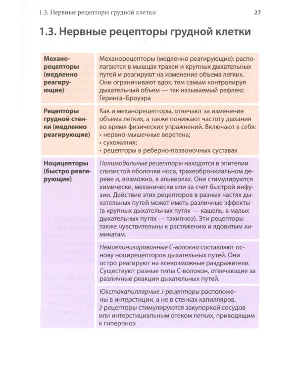 Справочник по интерпретации газового состава крови и кислотнощелочного баланса