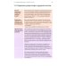 Справочник по интерпретации газового состава крови и кислотнощелочного баланса