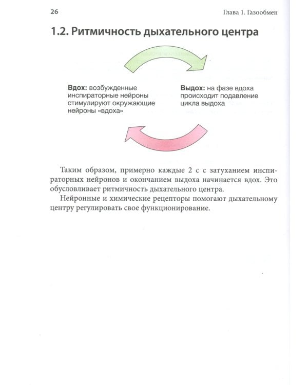 Справочник по интерпретации газового состава крови и кислотнощелочного баланса