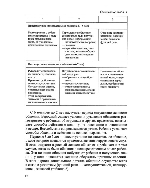 Создание речевой среды в ДОО: событийность и поддержка детских инициатив