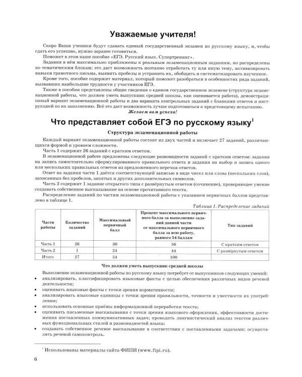 ЕГЭ 2026. Супертренинг. Русский язык