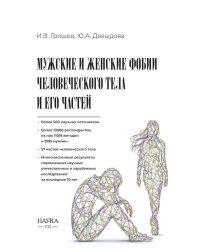 Мужские и женские фобии человеческого тела и его частей