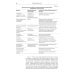 Создание сложных систем. Фундаментальный курс системной грамотности для менеджеров Создание сложных систем. Фундаментальный курс системной грамотности для менеджеров