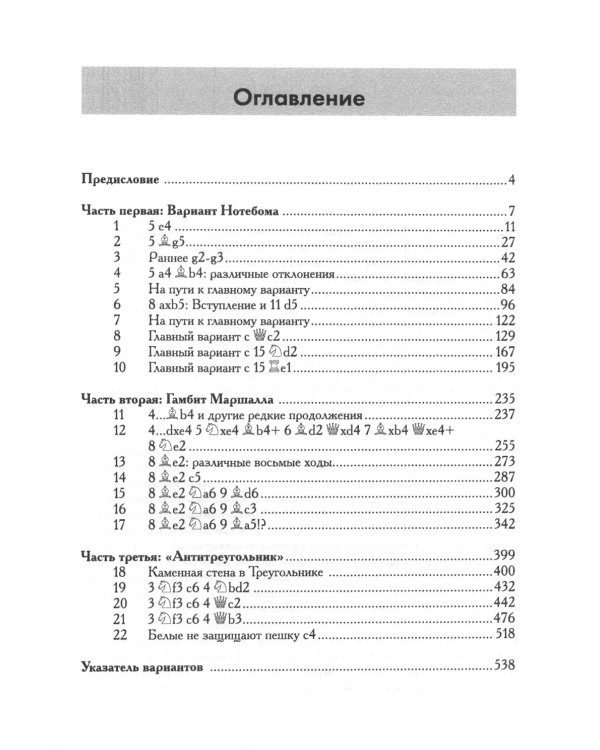 Славянский треугольник. Репертуар за черных