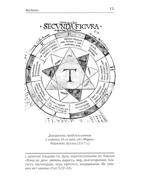 Эннеаграмма. Тип 6. Лоялист