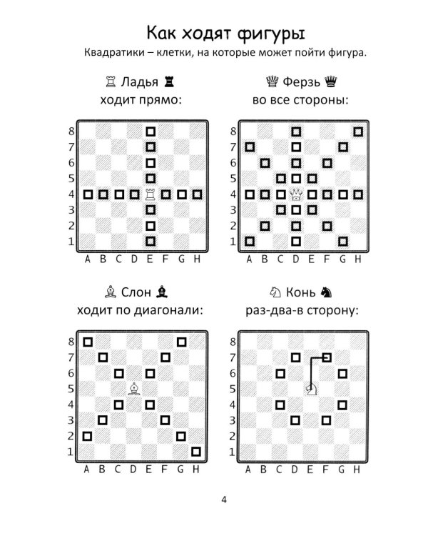500+ задач по шахматам. Старт: Учебное пособие
