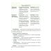 Цветной справочник Обществознание: универсальный навигатор для подготовки к ЕГЭ