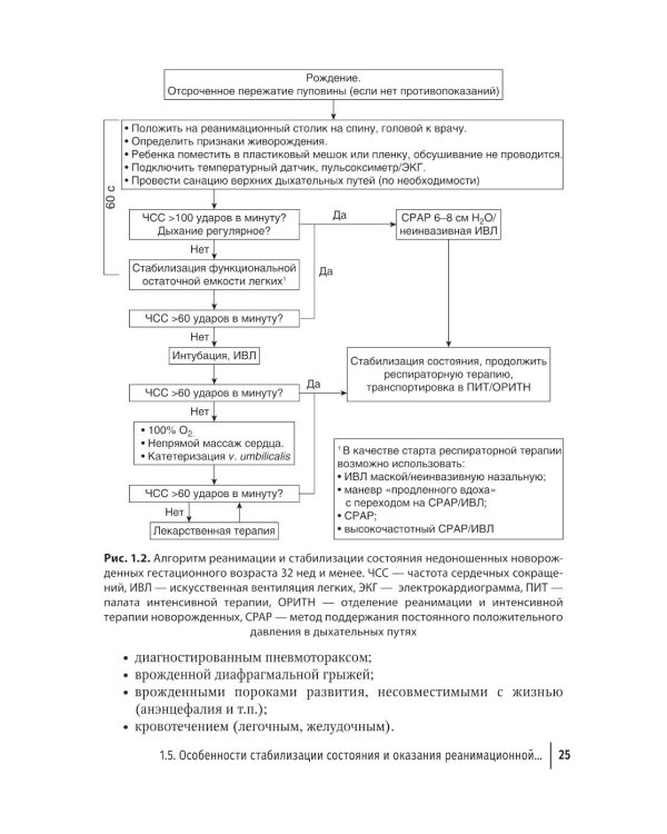 Справочник врача-неонатолога по неотложным состояниям у новорожденных детей: руководство для врачей
