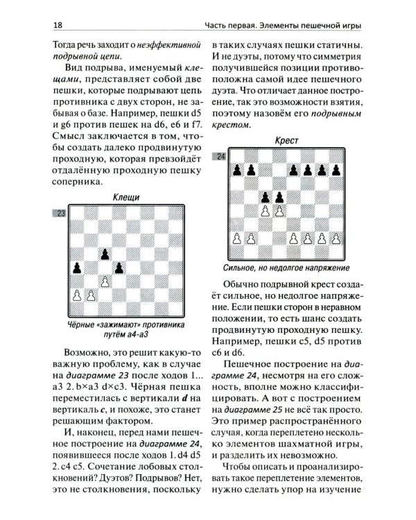 Сила пешек в шахматах